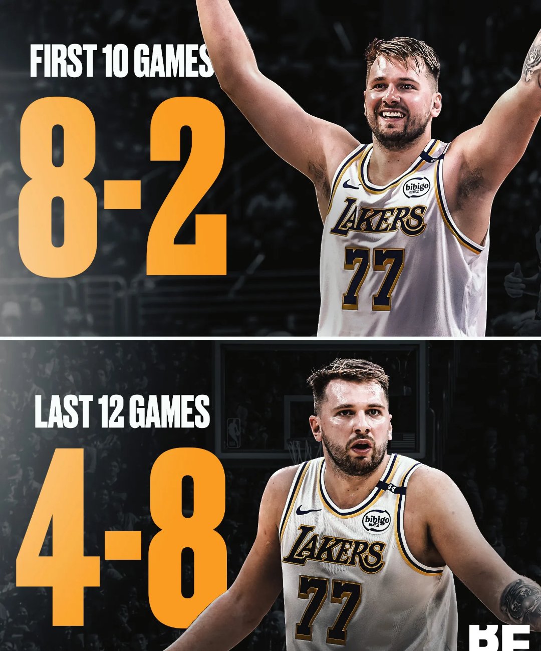 包含东契奇在老鹰比赛中重返赛场，出色发挥引发热议！赢得满堂喝彩的词条-九游体育官网