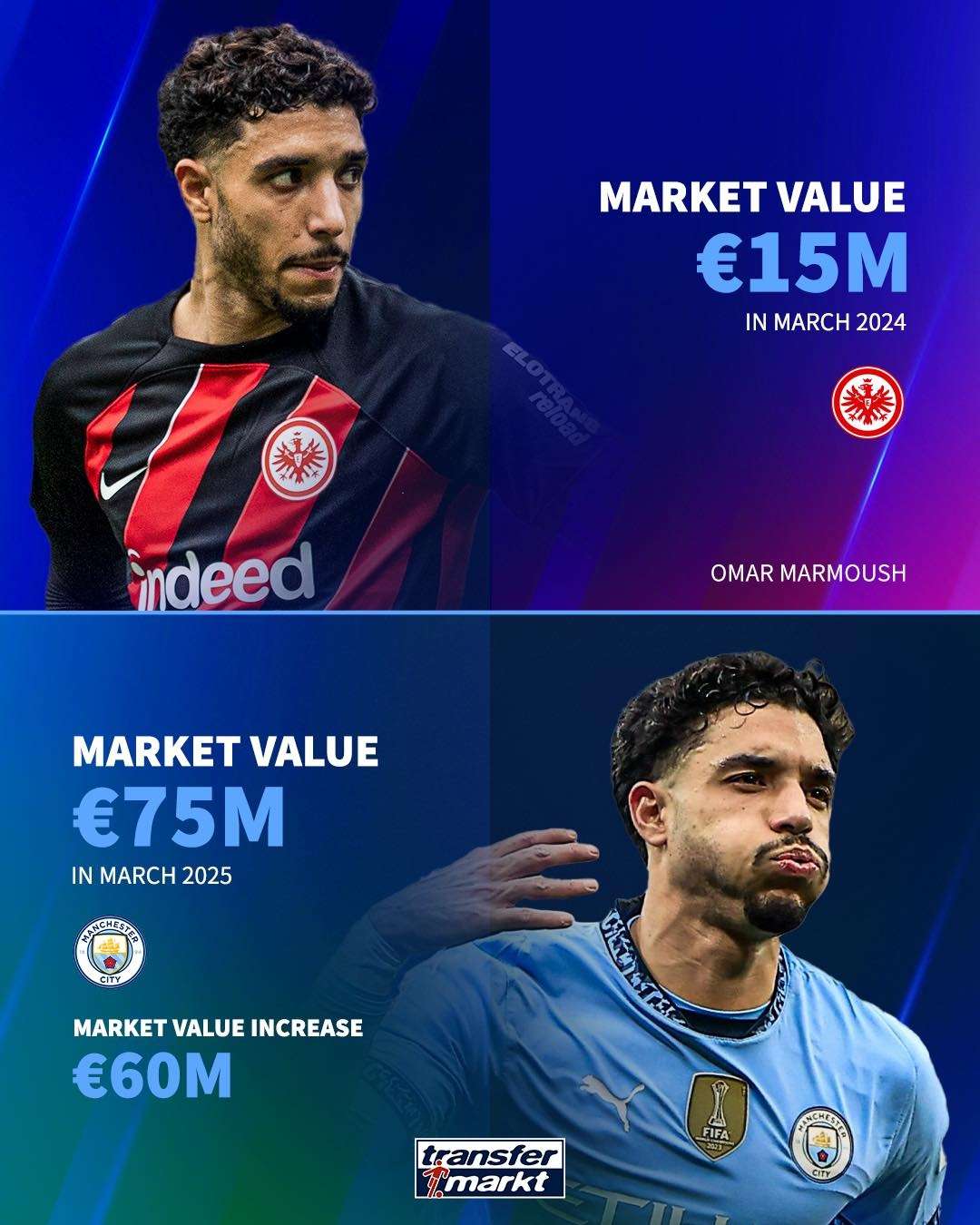 关键时刻马德里竞技调整名单以备英超，防线松动环节打磨，震撼外界，球探报告显示潜力的简单介绍-九游娱乐APP