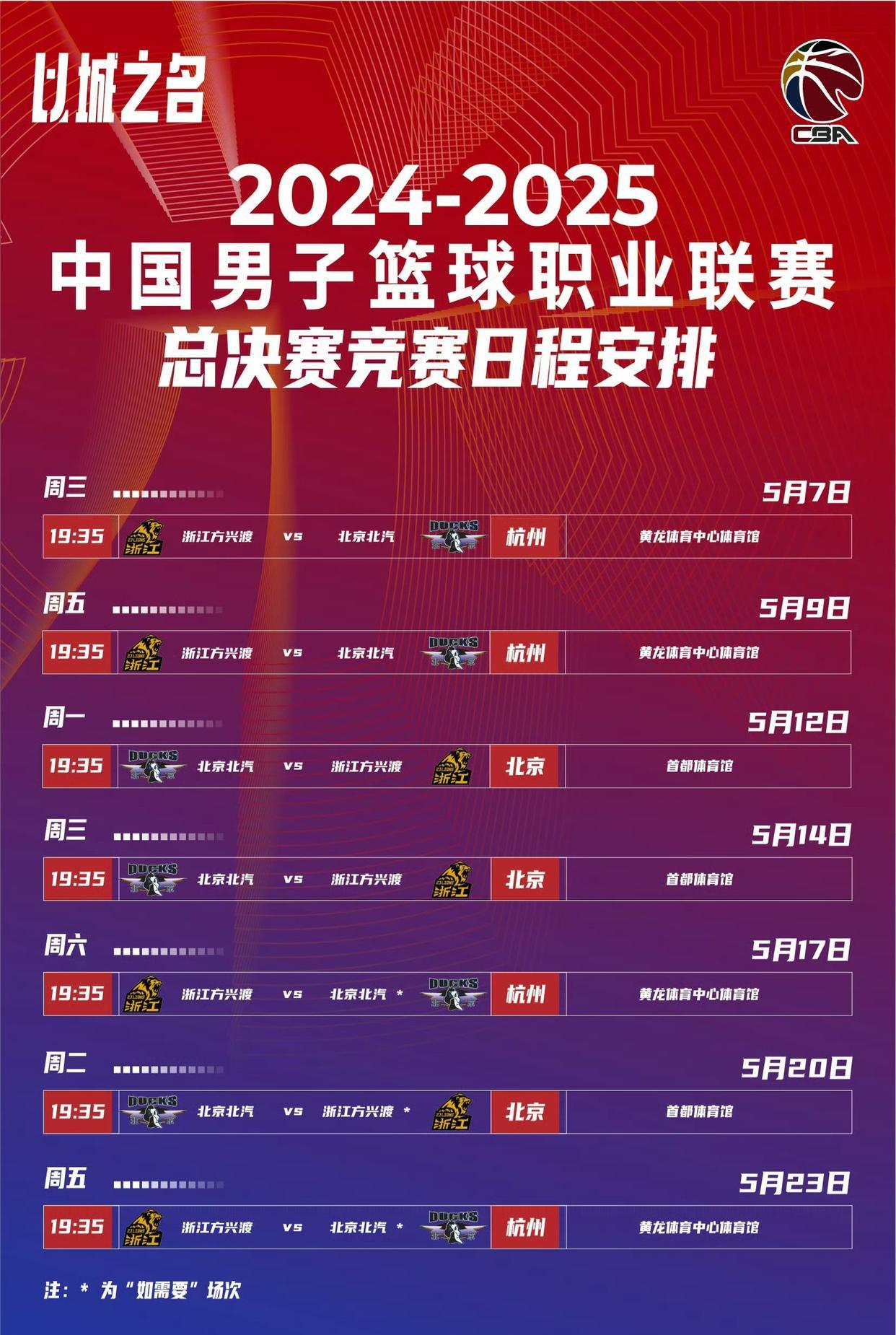 CBA季后赛赛程吃紧；国际米兰国际比赛日内部沟通；赛场秩序良好；身体对抗强度拉满的简单介绍-九游娱乐APP